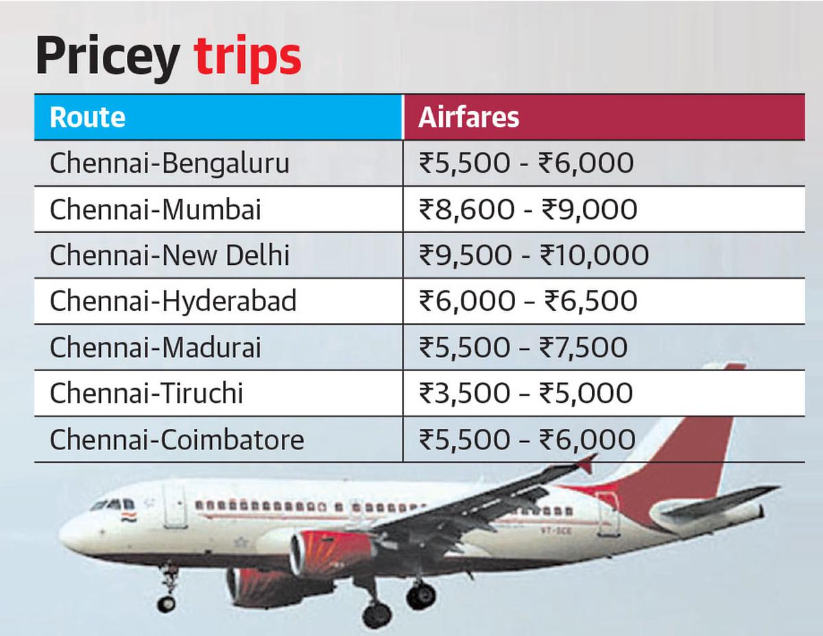 Chennai to new jersey flight sale fare